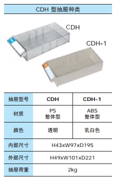 零件柜cdh抽屉