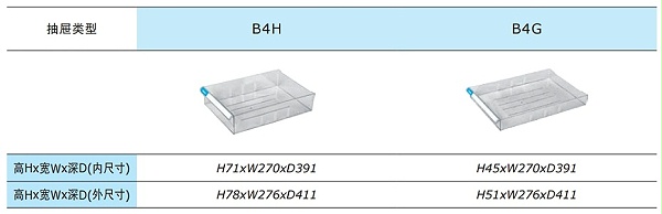 文件柜抽屉，可存放卷宗